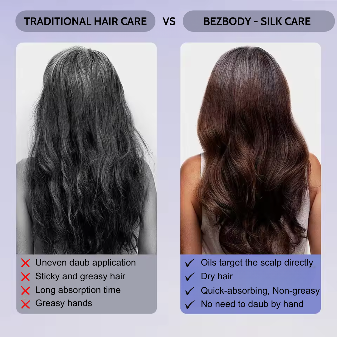 Bezbody - Silk Care™