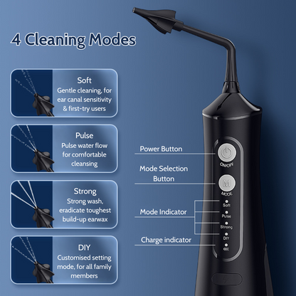 Bezbody - Ear Cleaner™